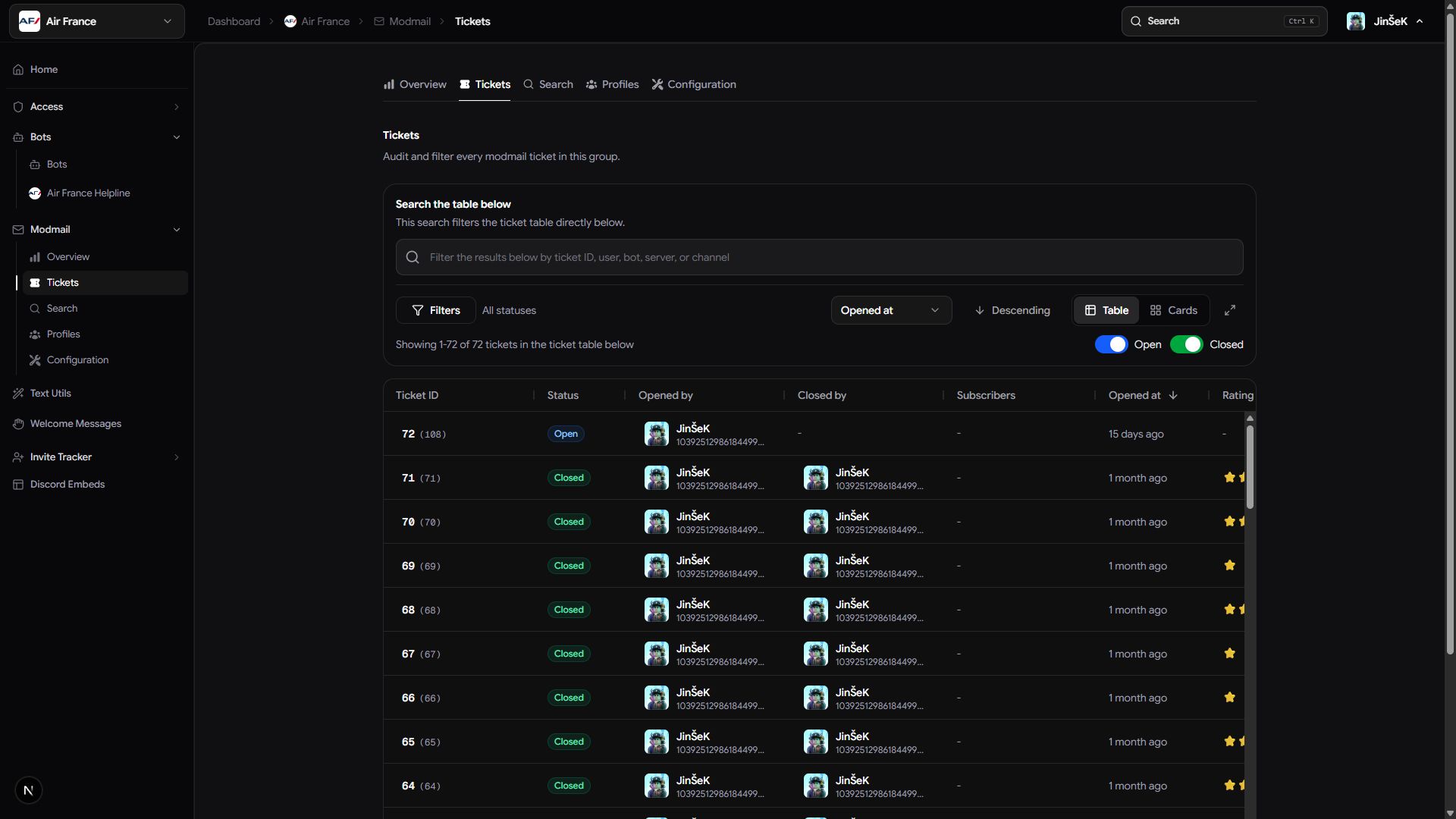 Ticket records with status controls, filters, sorting, and ratings.